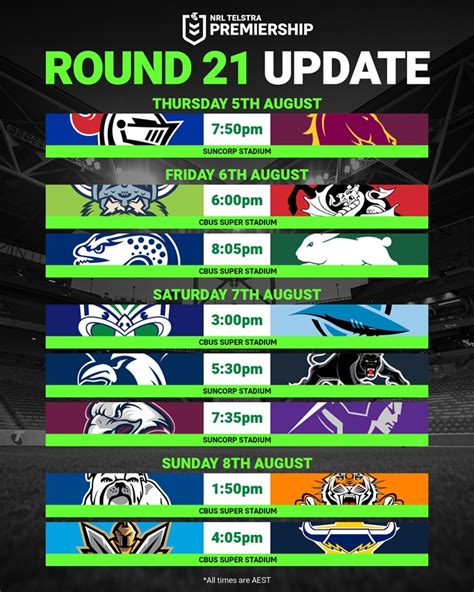 nrl exe|NRL Scores, Standings & Schedules .